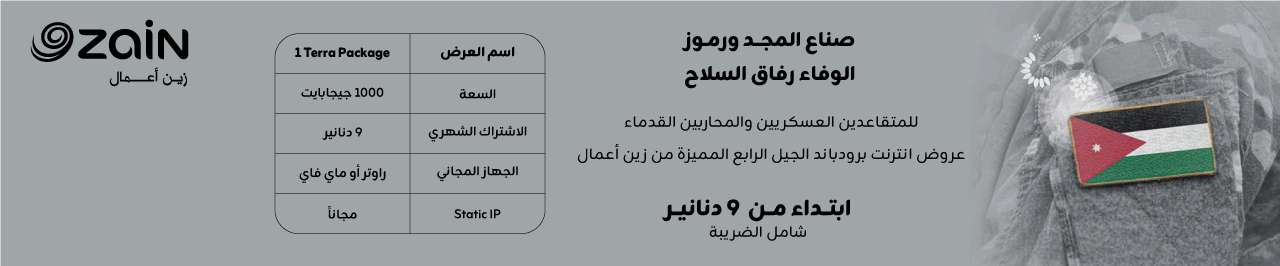 تحت الرؤيا والرسالة والاهداف